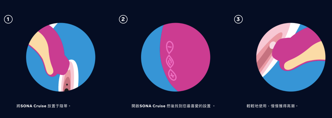 LELO SONA™ Cruise 聲波陰蒂吸啜器