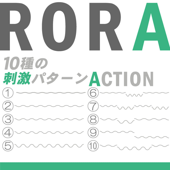 RORA 高科技高速迴轉飛機杯