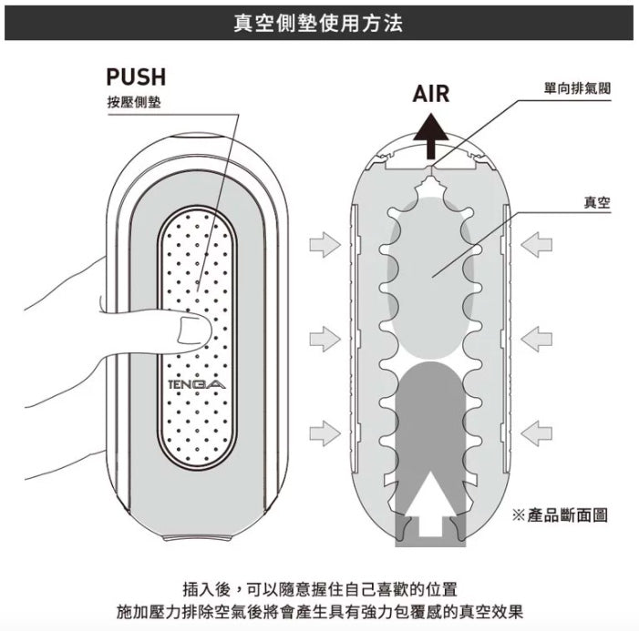 Tenga Flip Zero電動版