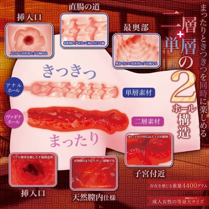 Maccos 赤裸的愛慾回憶二重快感雙穴屁股名器