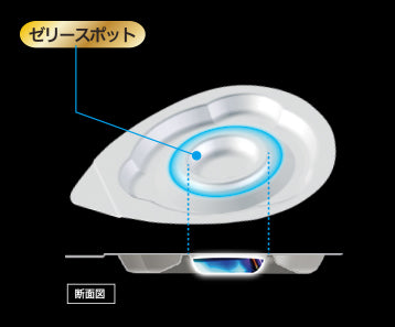 Jex Zone Premium果凍零距安全套 - 5片