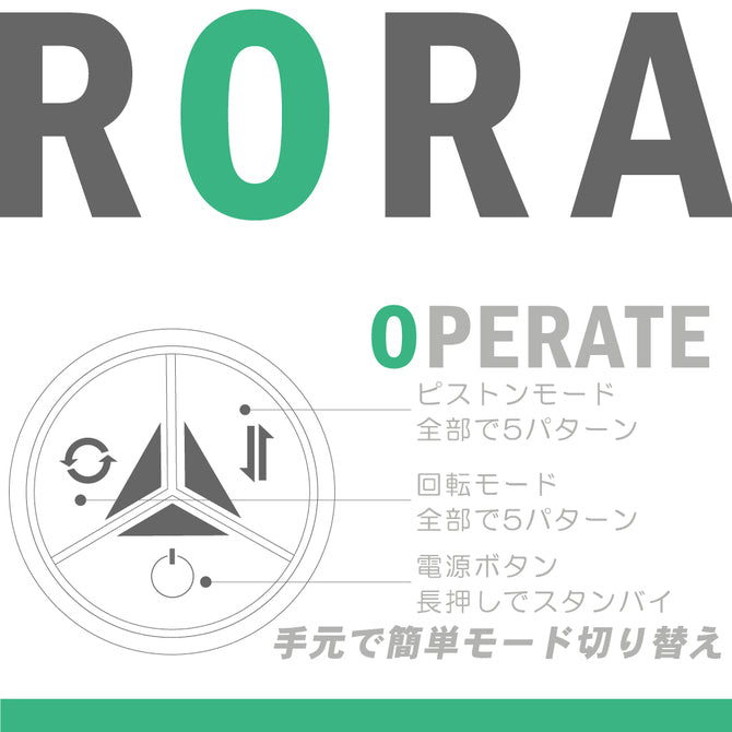 RORA 高科技高速迴轉飛機杯