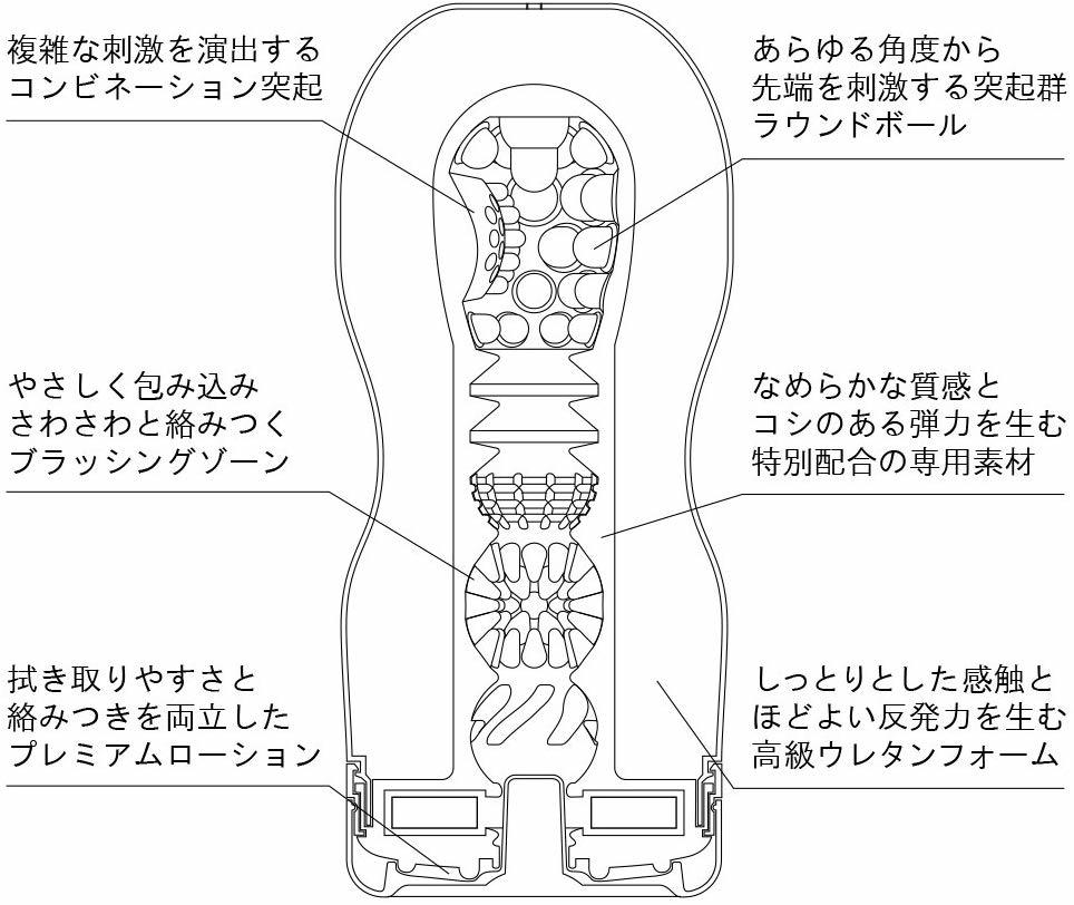 Tenga Premium尊貴級飛機杯 - 藍 / 白 / 黑 / 藍色(Orignal版)