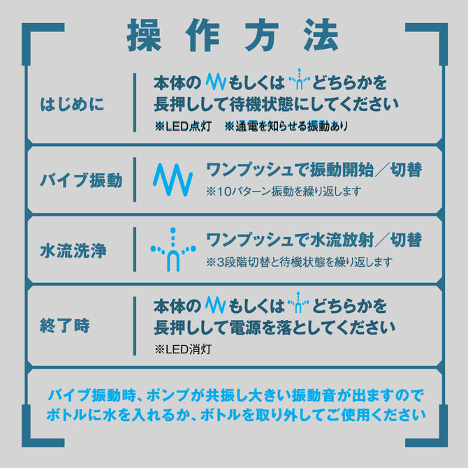 PPP 電動清潔後庭震動器