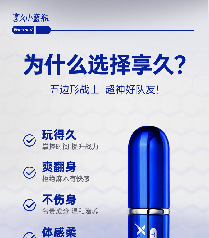 享久1代加強版活力加時外用延時噴劑