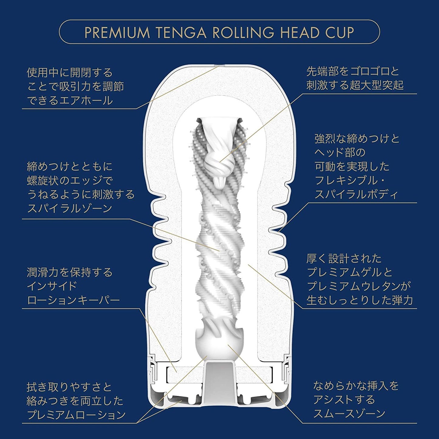 Tenga Rolling Head旋轉伸縮飛機杯 - 紅 / 黑 / 白色 / 藍色