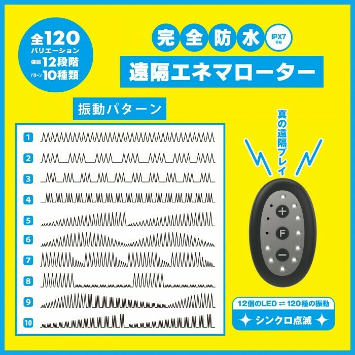 SSI Japan 遠距遙控獨龍鑽後庭肛塞