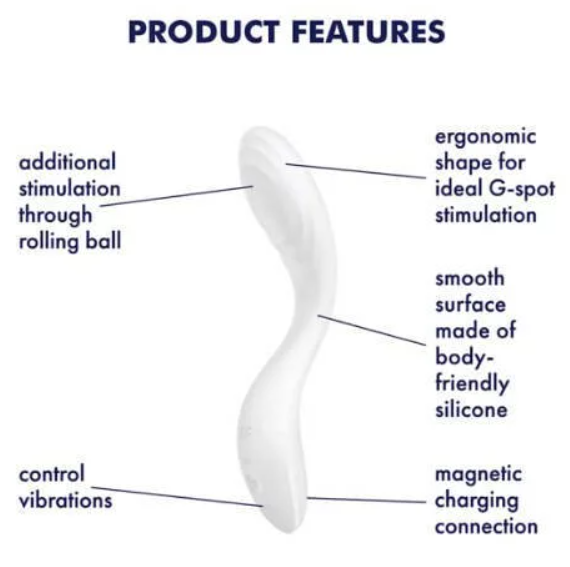 Satisfyer 滾動樂快感震動棒 - 粉綠色 / 白色