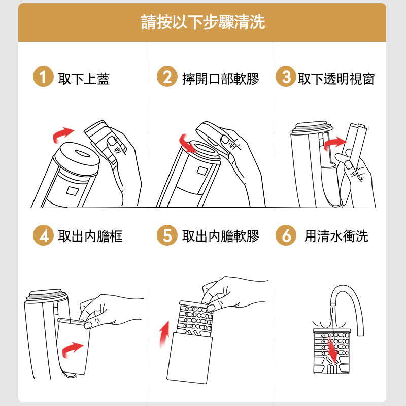 Erocome 麒麟座至尊電動飛機杯