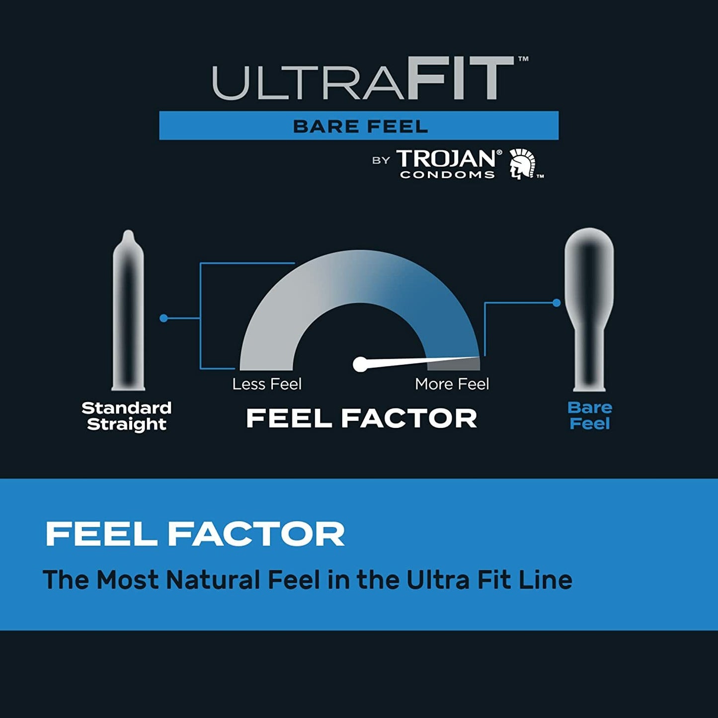 Trojan Ultra Fit裸感貼合安全套 - 10片